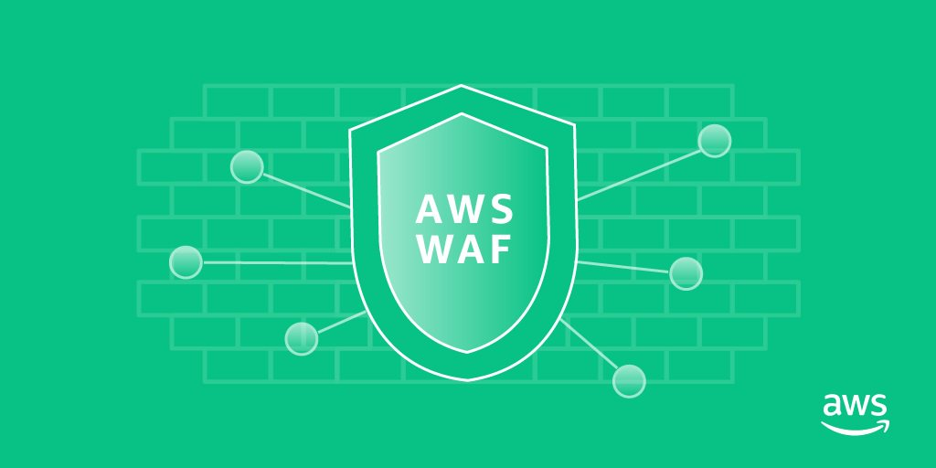 Enhancing Resilience in the Financial sector! – AWS